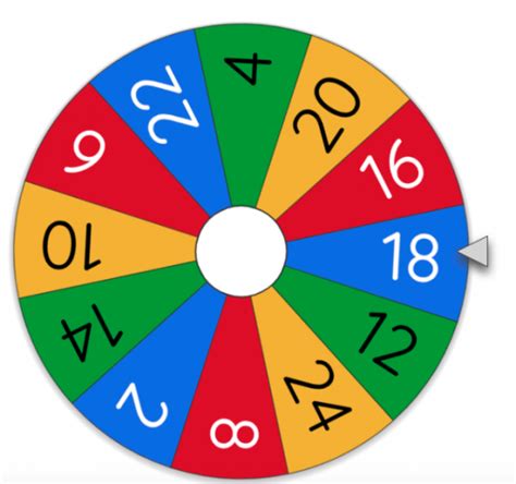 random generator wheel|winning number wheel.